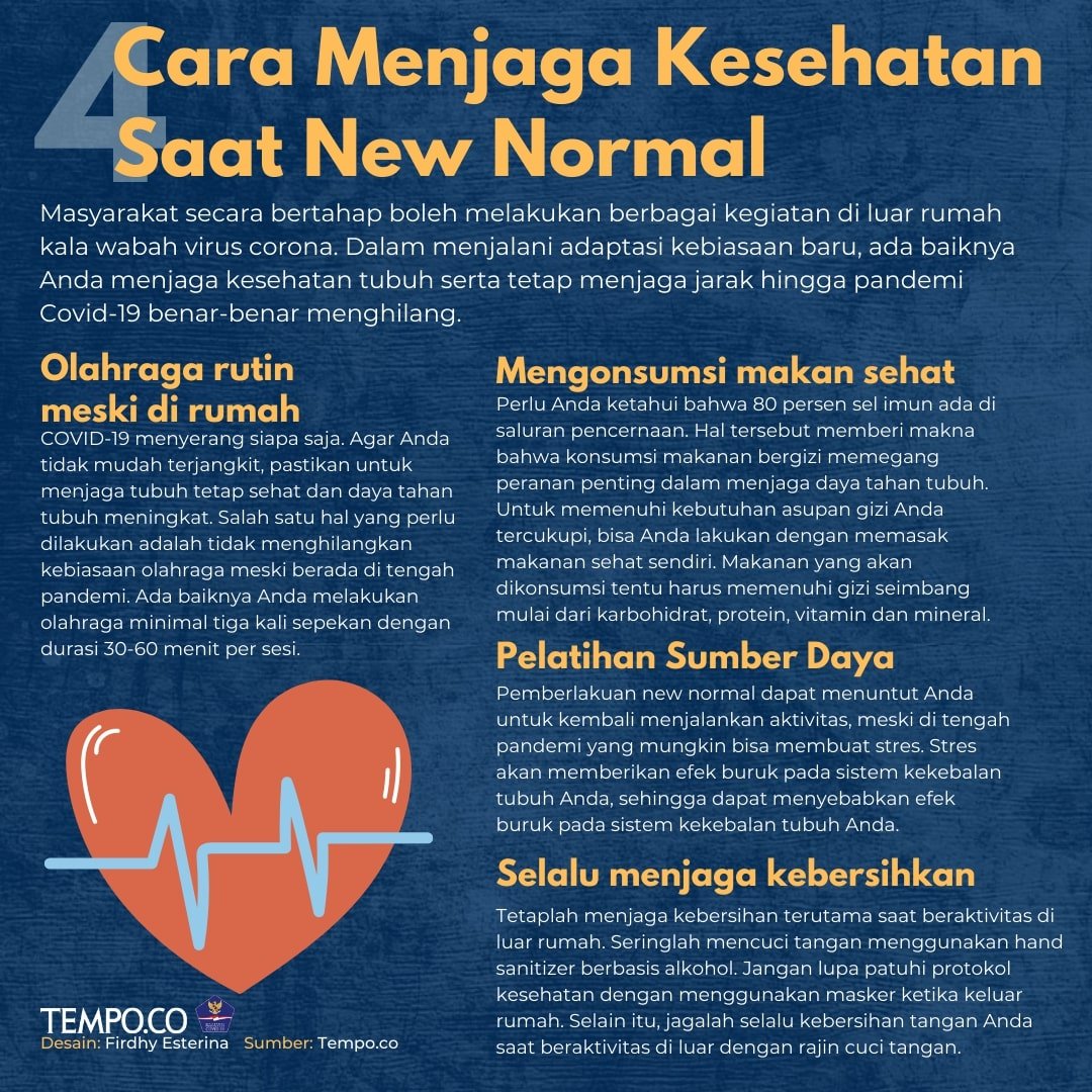 Menjaga Kesehatan Tubuh di Era New Normal